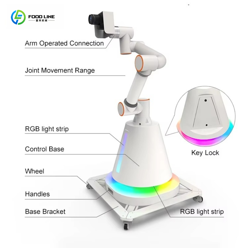Customized 6 Axis Spin Robotic - Photo Booth Machine 评论和价格