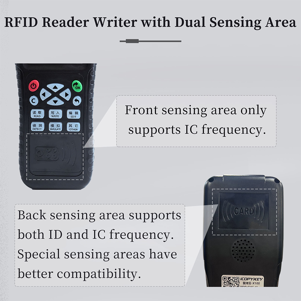 Handheld RFID NFC Smart Card R - Nfc Card Reader Vending 评论和价格
