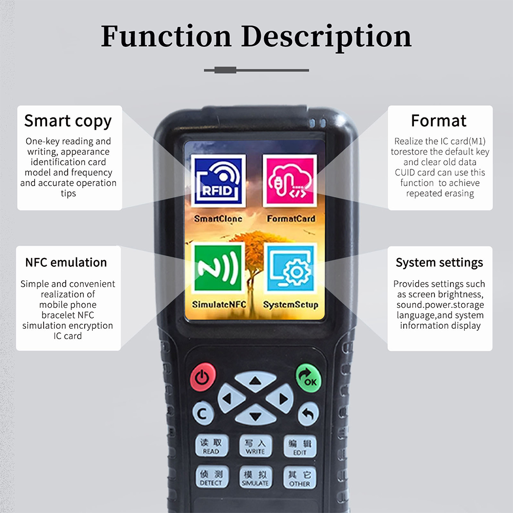 Handheld RFID NFC Smart Card R - Nfc Card Reader Vending 评论和价格